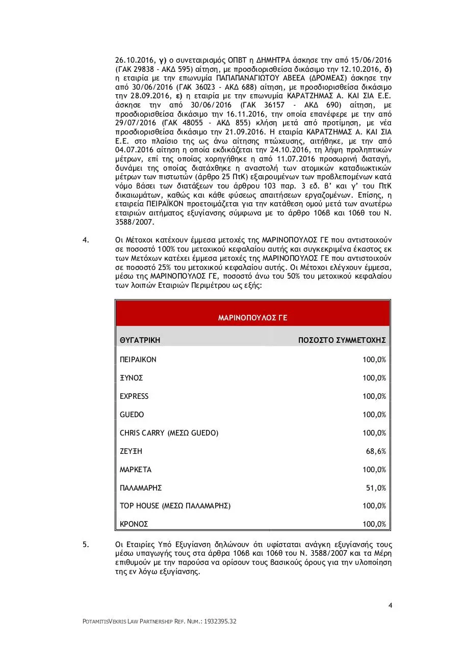 Page 4 of 60, MARINOPOULOS BANKS