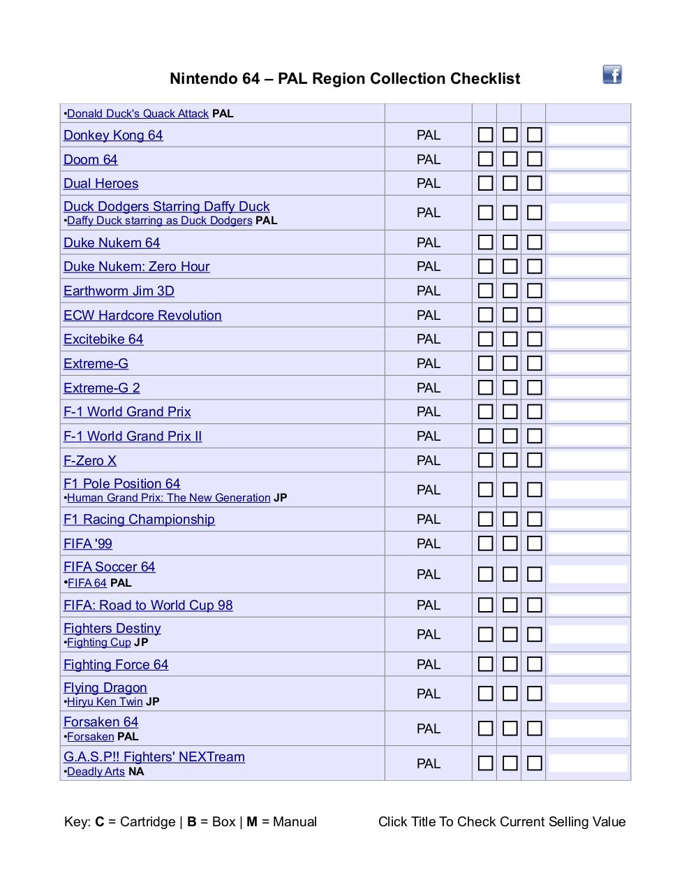 Nintendo 64 - PAL Region Checklist - v1.pdf - page 3/10