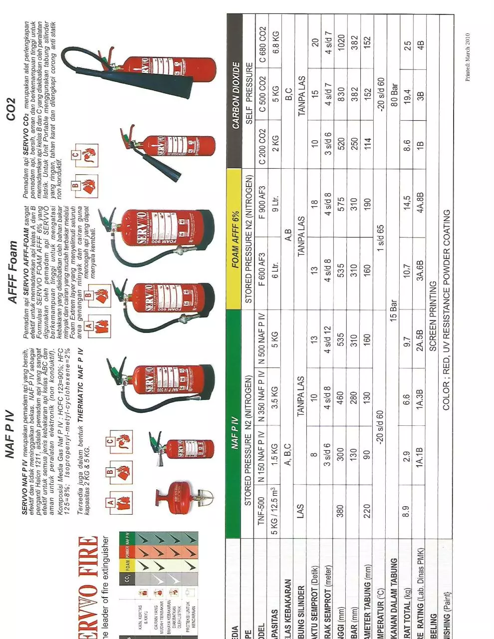 Page 1 of 1, Brosur Alat Pemadam Servvo