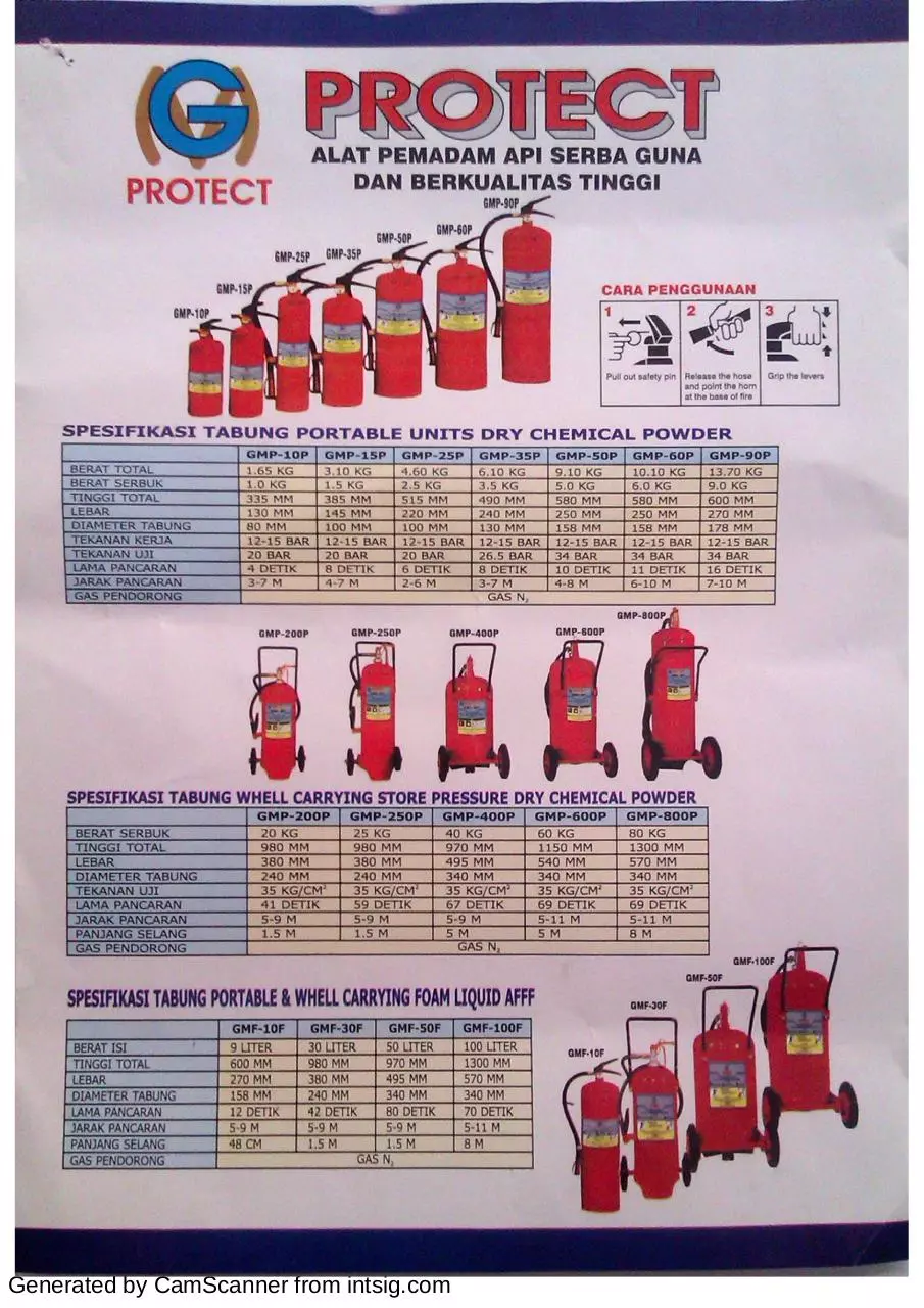 Page 1 of 1, Brosur APAR Protect