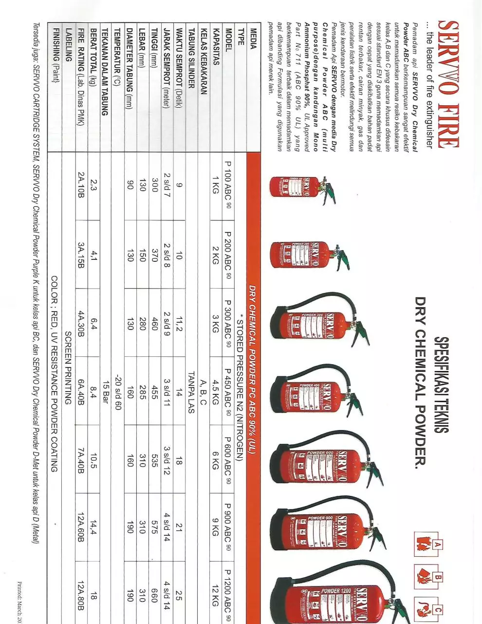 Page 1 of 2, Brosur APAR Servvo Powder
