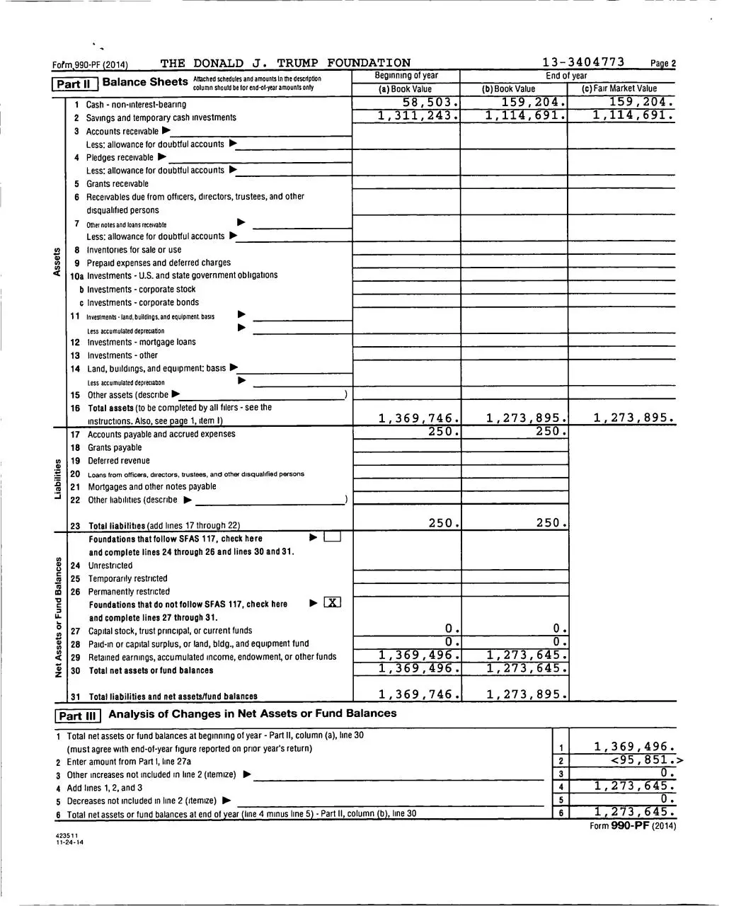 Page 2 of 24, djt 2014