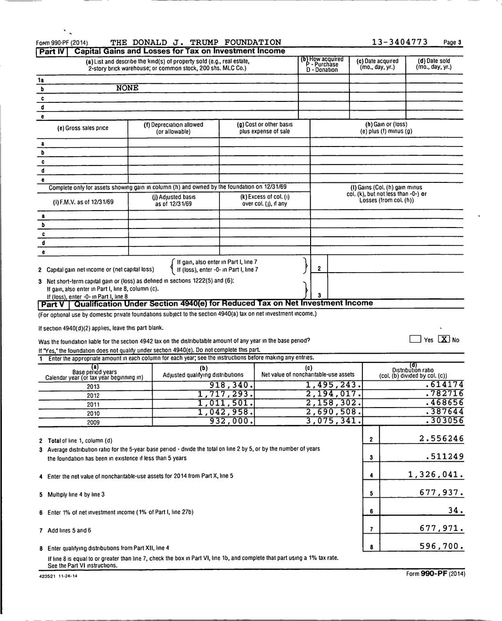 Page 3 of 24, djt 2014