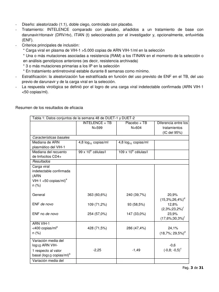 Page 3 of 31, prospectoIntelenceArgentina