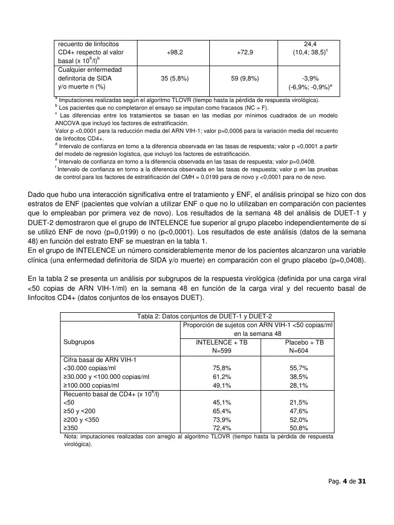 Page 4 of 31, prospectoIntelenceArgentina