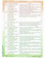 Page 2, KathinChibarDan2016 BanaVihar