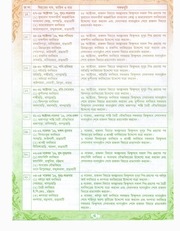 Page 3, KathinChibarDan2016 BanaVihar