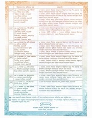 Page 4, KathinChibarDan2016 BanaVihar
