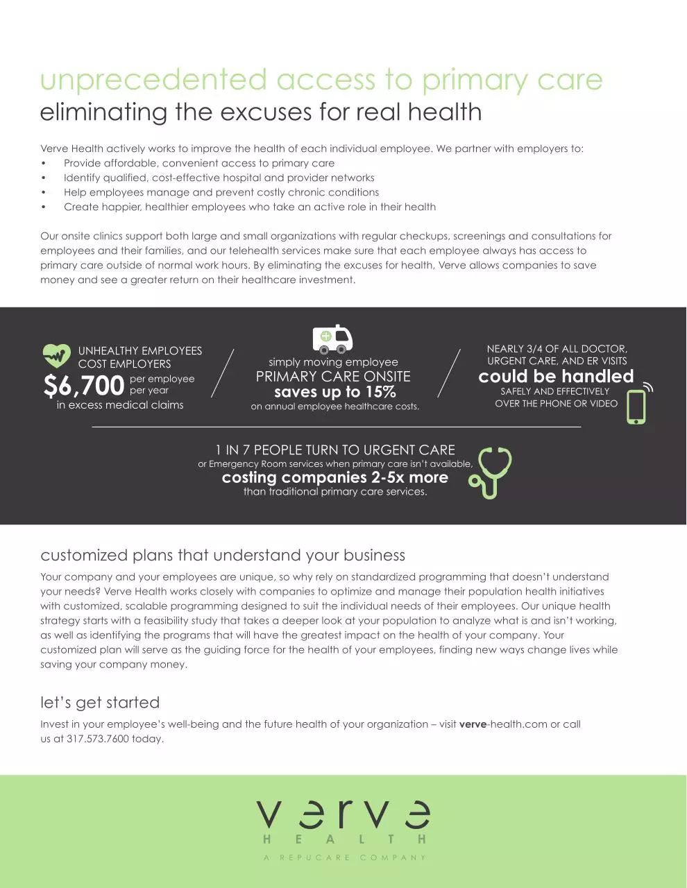 Page 2 of 2, 17302 verve shrm one sheet