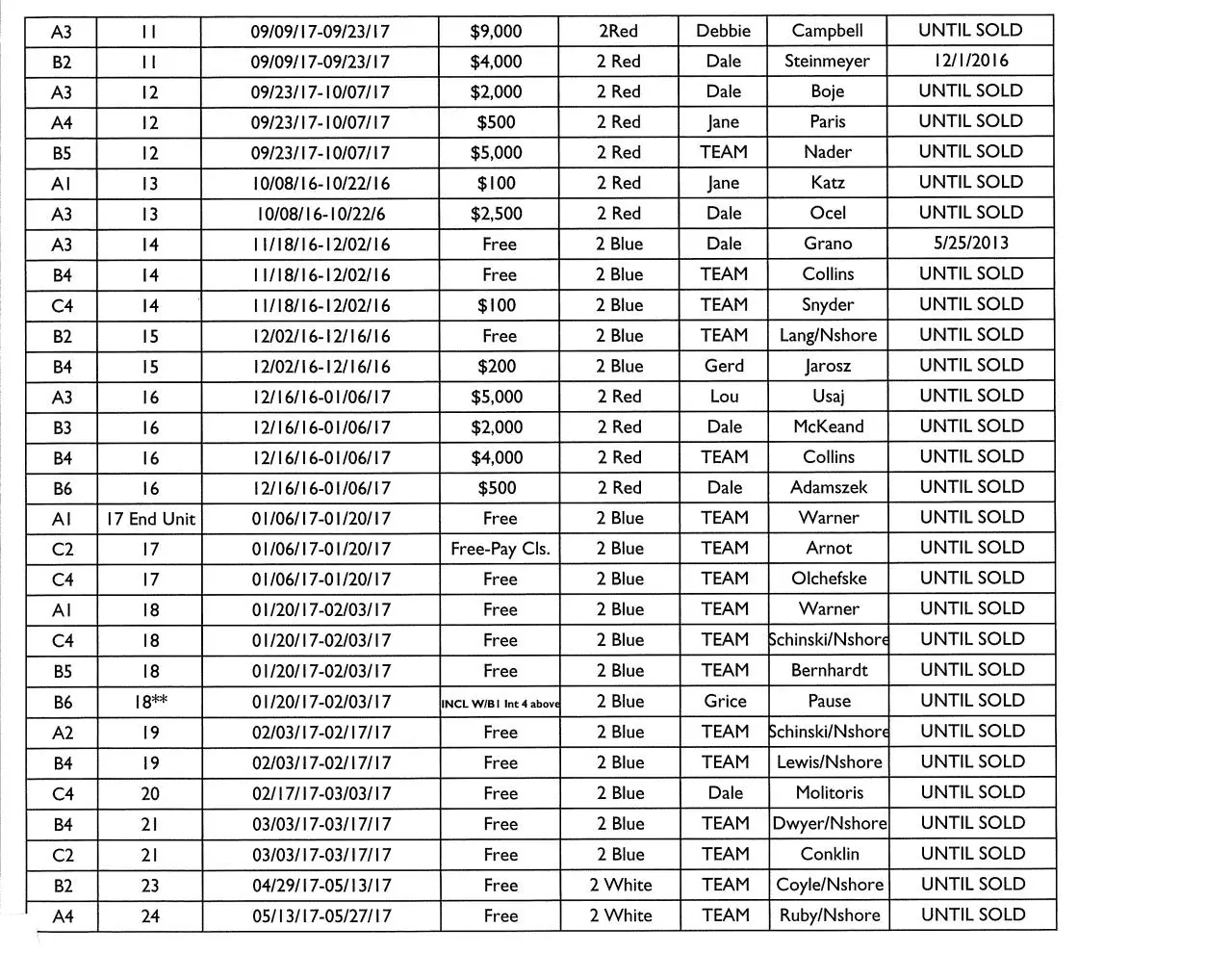 Page 2 of 3, NorthShore Timeshare Intervals for Sale 8 11 16