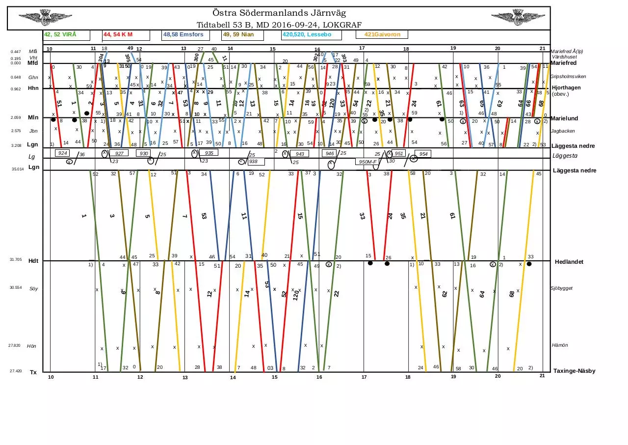 Page 1 of 1, Grafisk tidtabell MD 2016