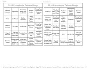 Page 4, Debate Bingo