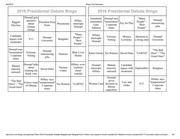 Page 5, Debate Bingo