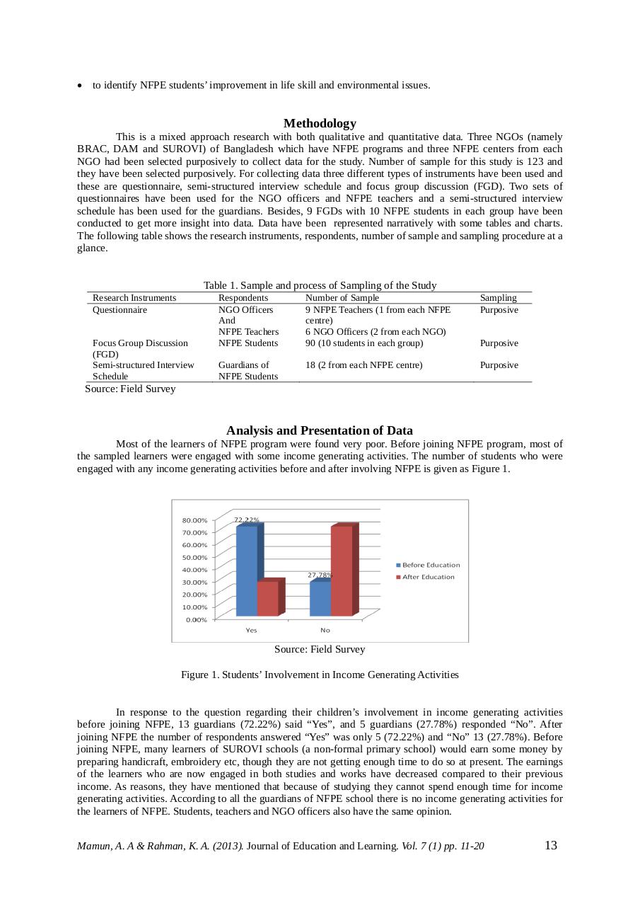 02 Non Formal Education In Improving Quality Pengganti By Dell