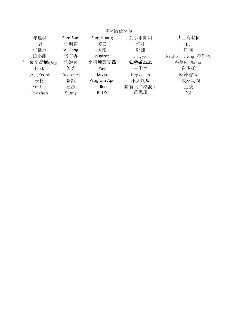 Page 1 of 1, 中秋活动$100话费名单