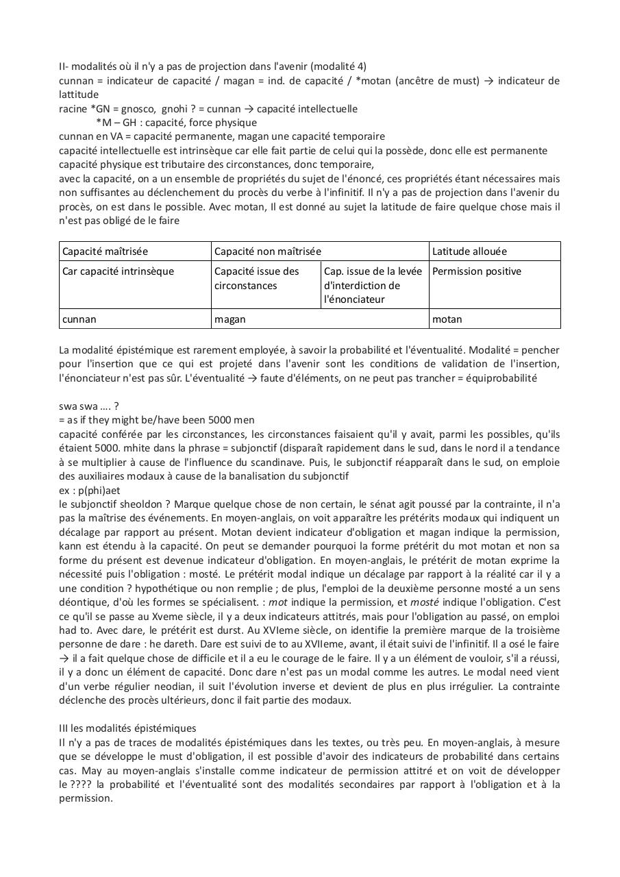 Histoire de la langue.pdf - page 4/10