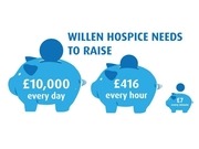 Page 4, Willen Hospice Moo Walk 2016