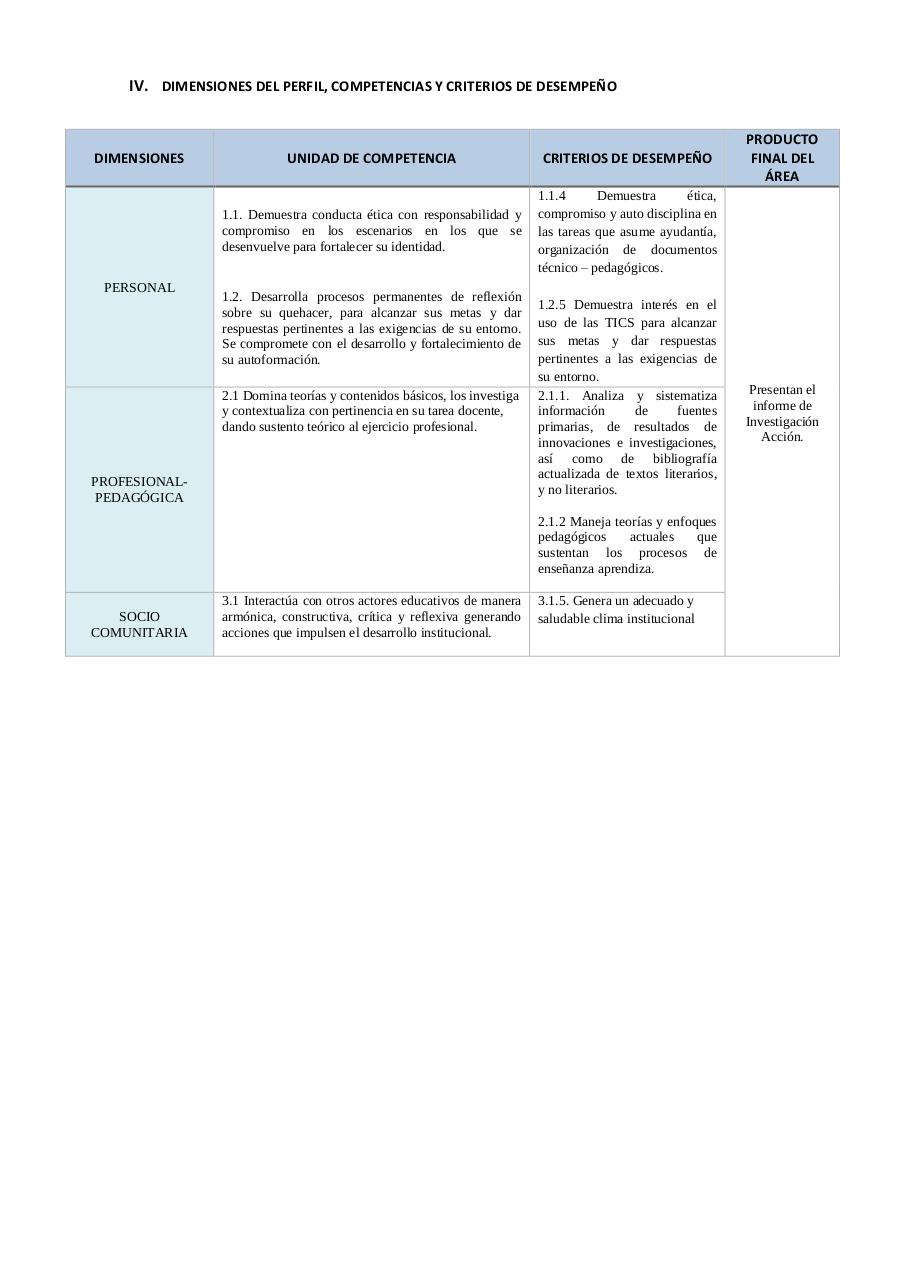 SYLLABU-REVISADO-INV.III.CICLO-IV.FINAL-DE-FINALES.pdf - page 2/9