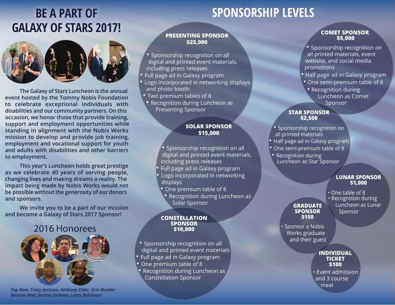Page 2 of 2, Galaxy of Stars 2017 Sponsorship Brochure FINAL