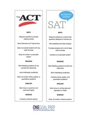 Page 2, ACT SAT Diagnostic Sample