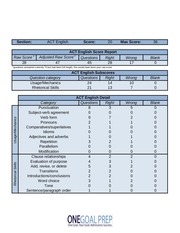 Page 3, ACT SAT Diagnostic Sample