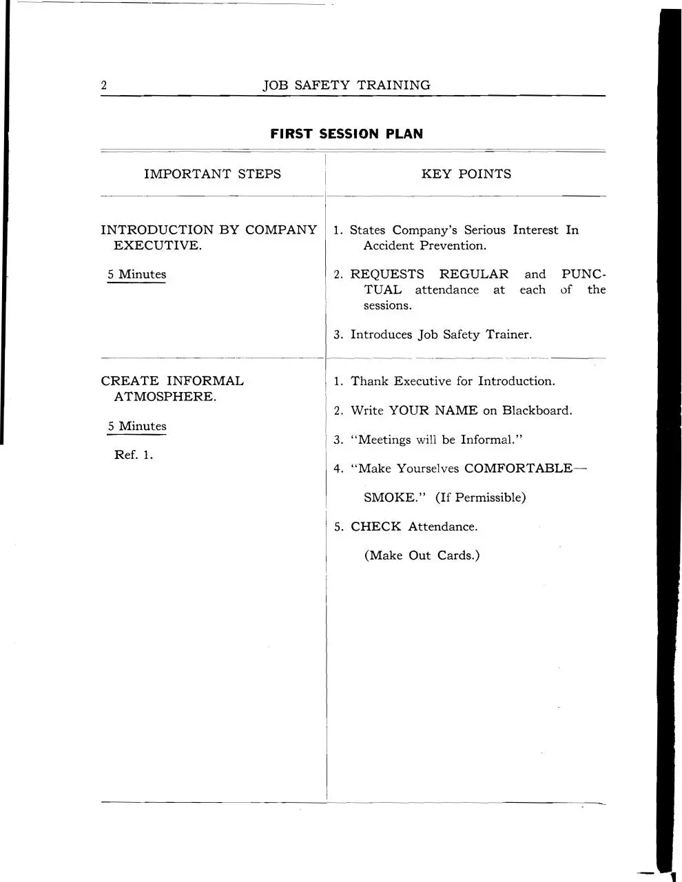Page 3 of 111, TWI Job Safety Manual