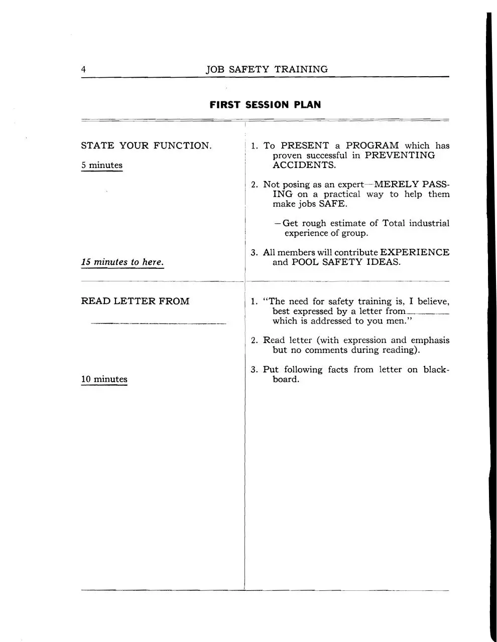 Page 5 of 111, TWI Job Safety Manual