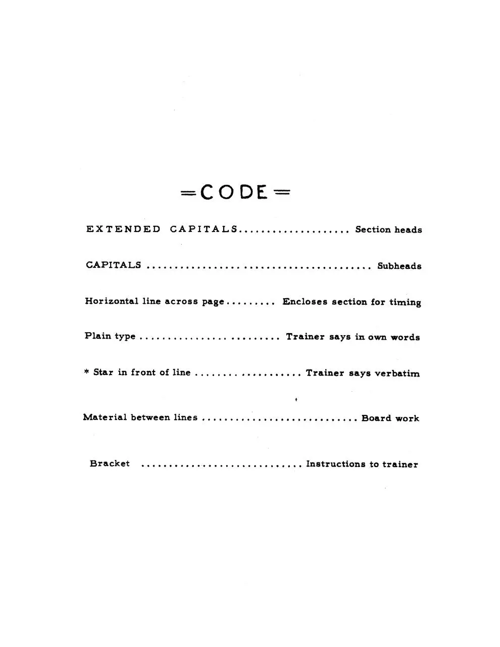 Page 4 of 87, TWI Problem Solving Manual