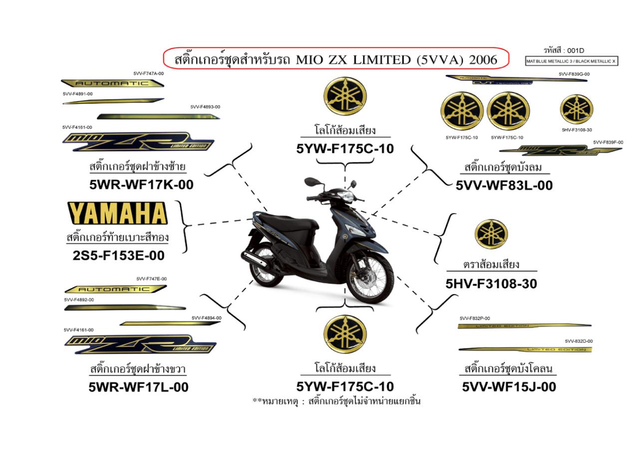 Yamaha Models 2006.pdf - page 3/6
