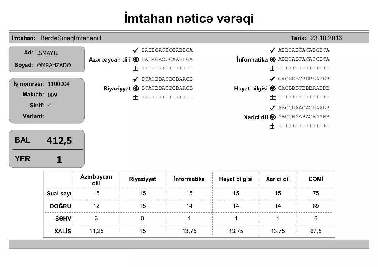 Page 1 of 153, Ä°mtahan nÉ™ticÉ™ vÉ™rÉ™qi (4 cü siniflÉ™r)