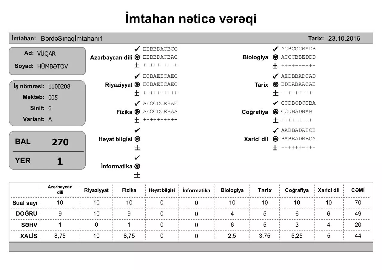 Page 1 of 61, İmtahan nəticə vərəqi (6 cı sinif)