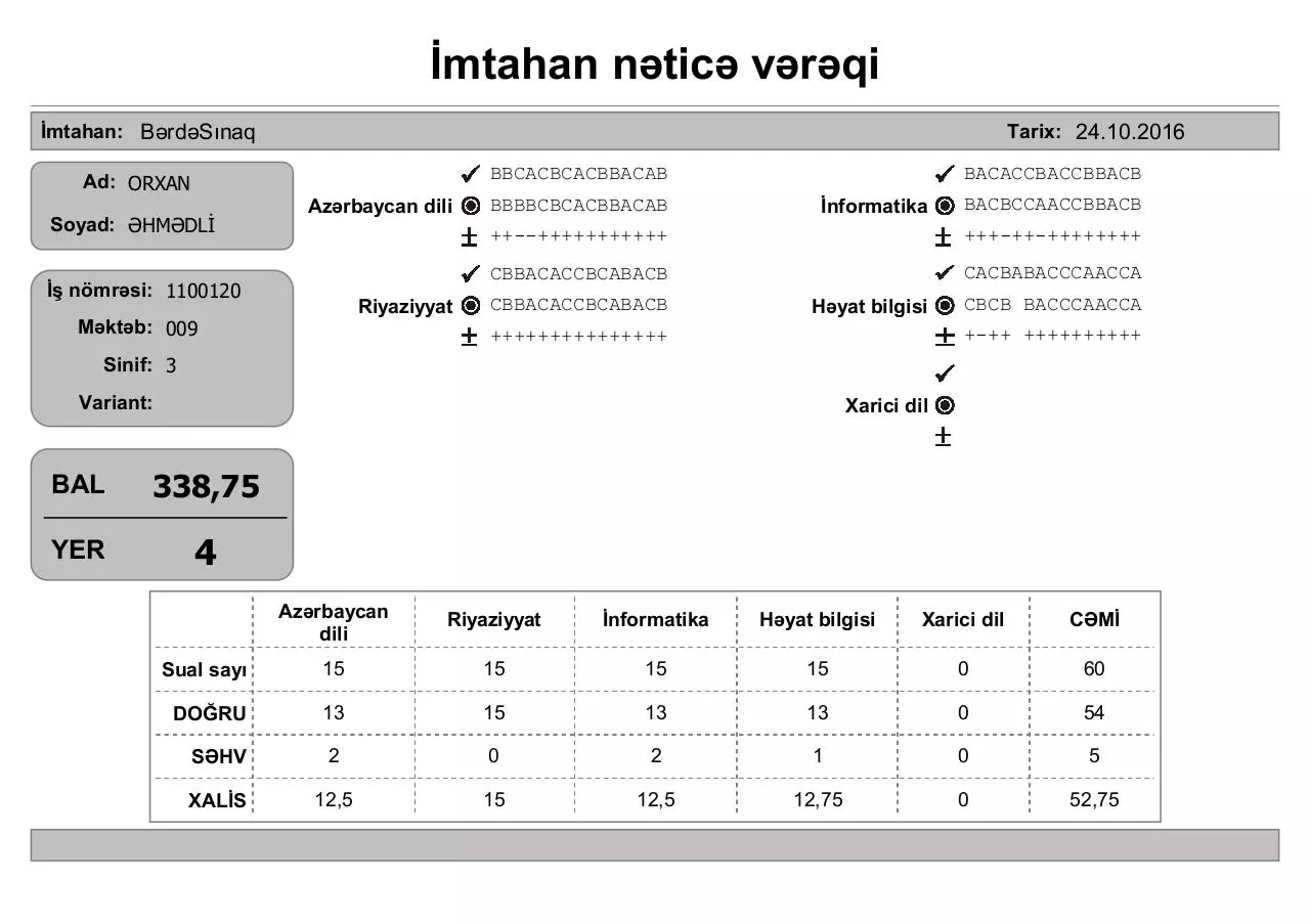 Page 4 of 129, Ä°mtahan nÉ™ticÉ™ vÉ™rÉ™qi (3 cü siniflÉ™r)