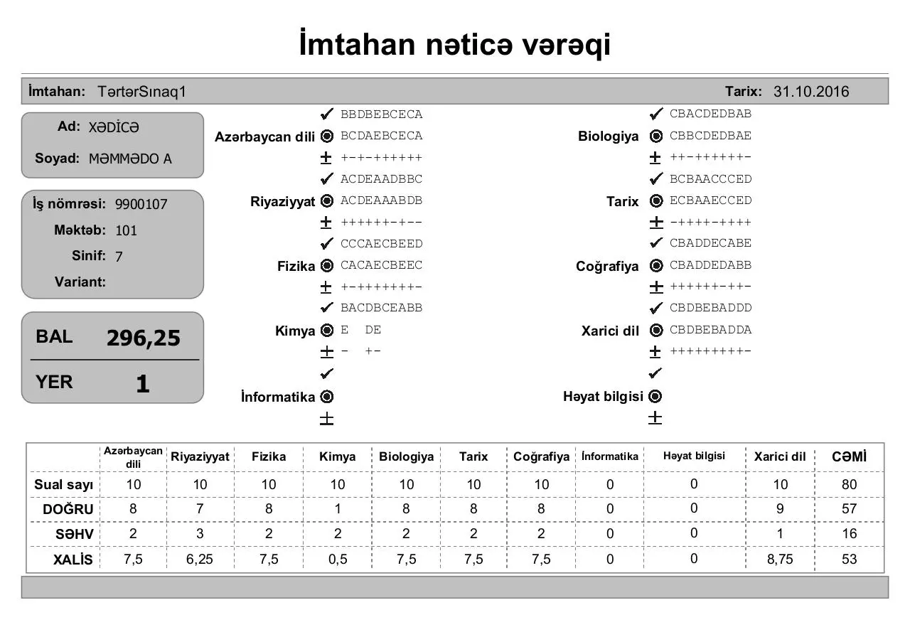 Page 1 of 34, İmtahan nəticə vərəqi (7 ci siniflər)