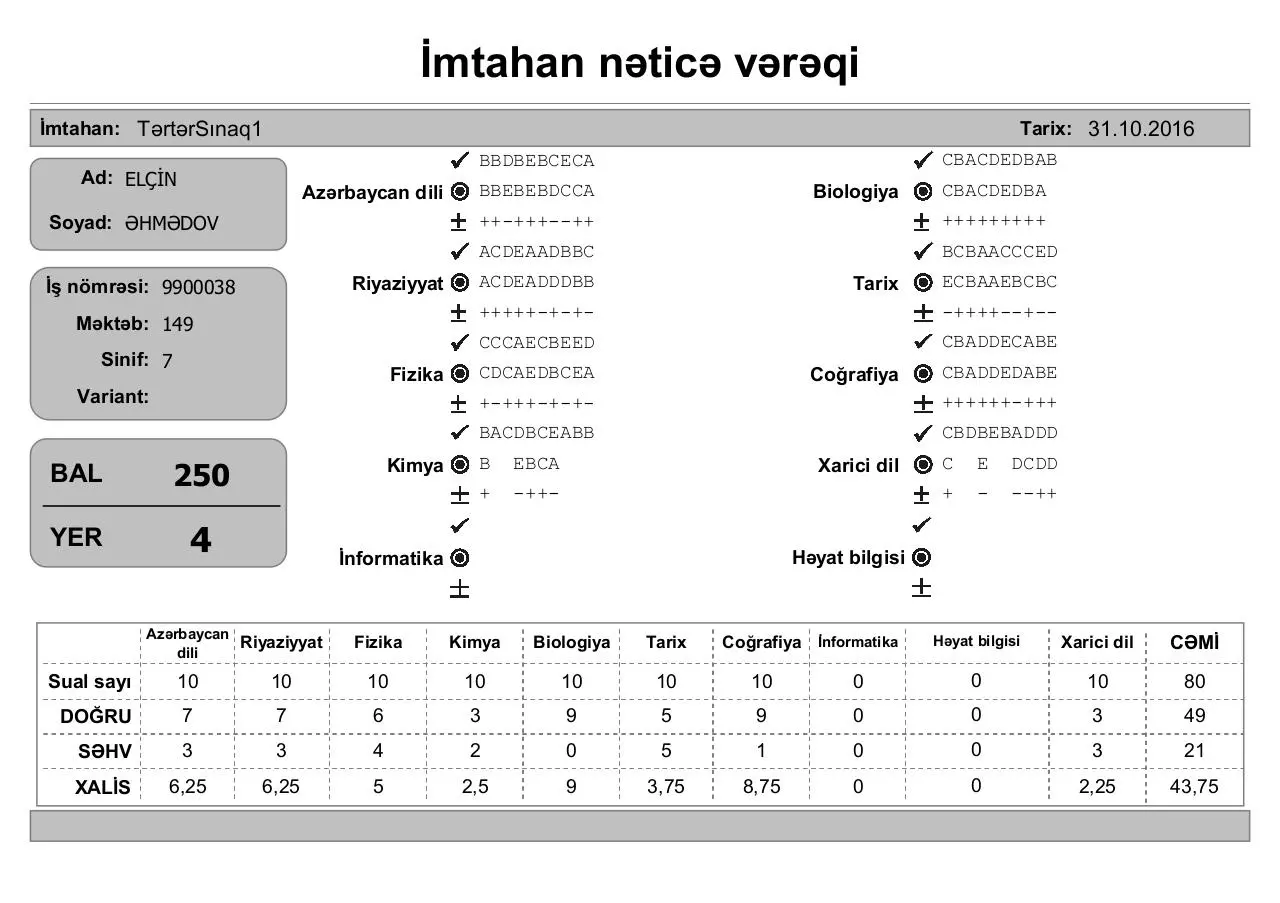 Page 4 of 34, İmtahan nəticə vərəqi (7 ci siniflər)