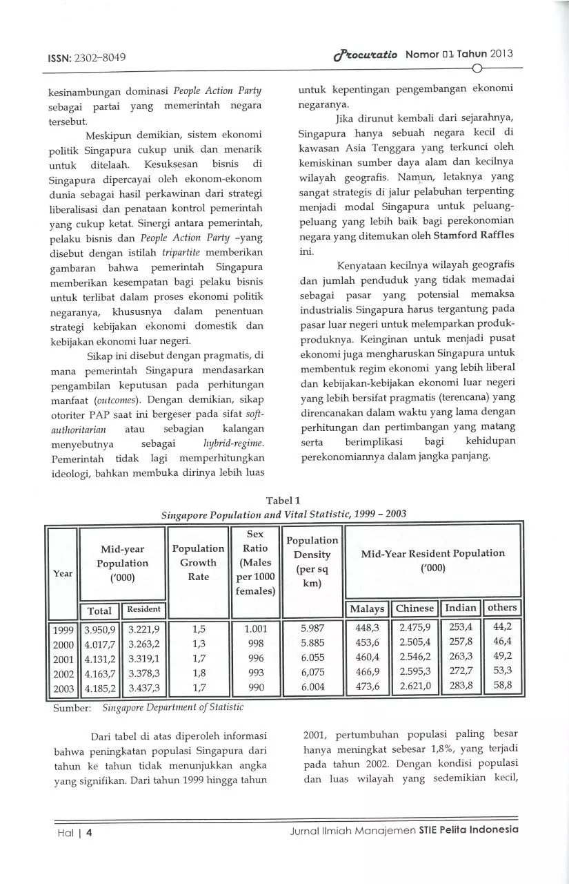 Page 2 of 13, Arfianti Novita Anwar