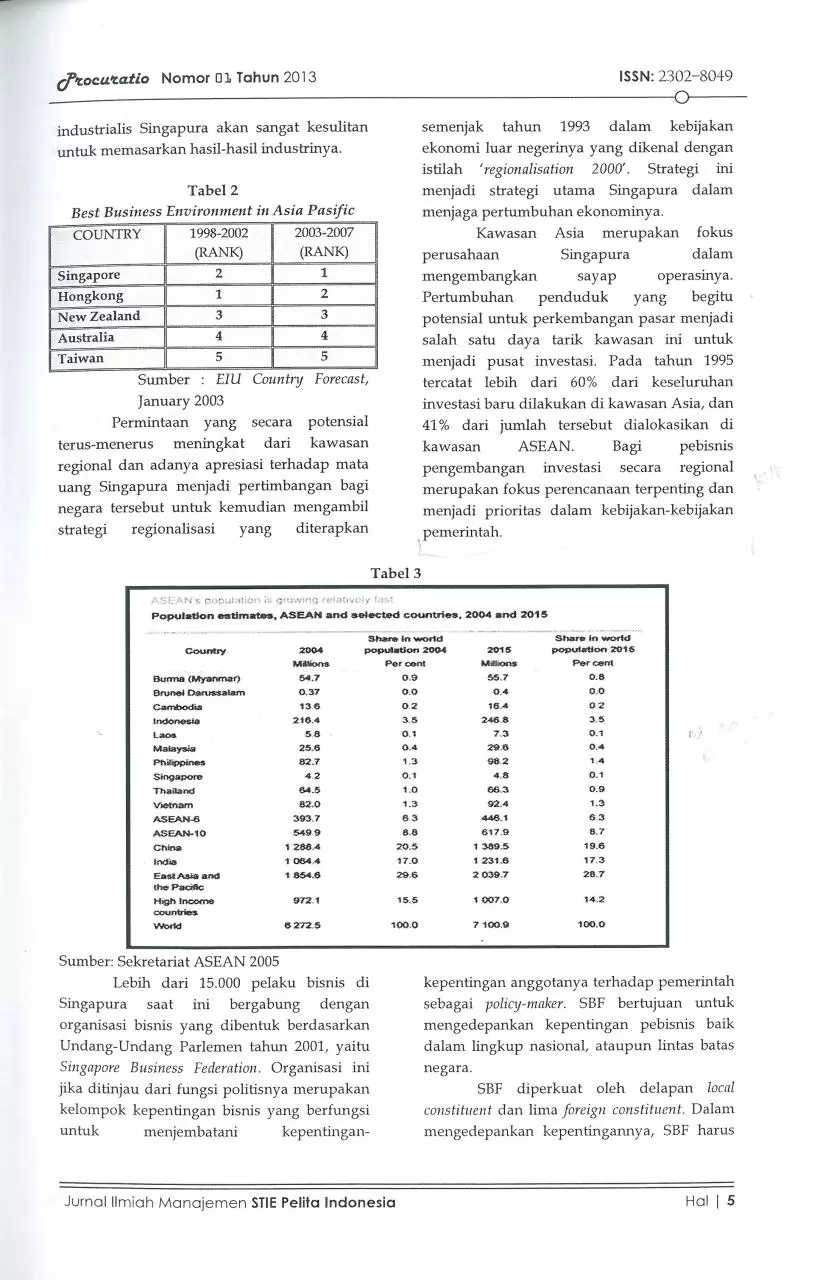 Page 3 of 13, Arfianti Novita Anwar