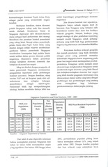 Page 2, Arfianti Novita Anwar