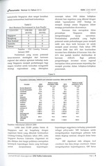 Page 3, Arfianti Novita Anwar