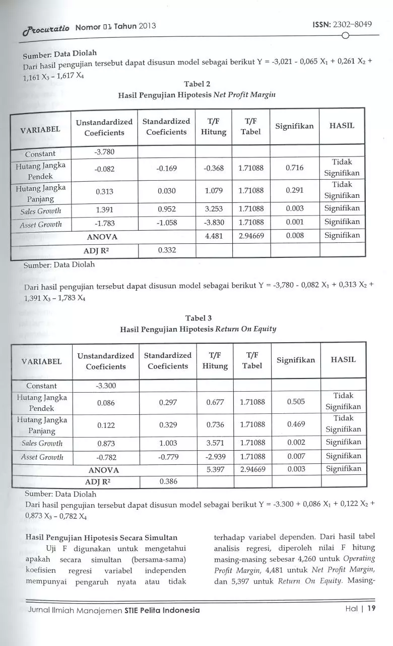 Page 4 of 8, Hinsatopa Simatupang Lysa Yonatan