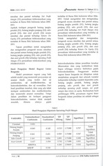 Page 3, Hinsatopa Simatupang Lysa Yonatan