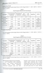 Page 4, Hinsatopa Simatupang Lysa Yonatan