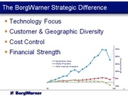 Page 3, BWA 10 3Q StrongFutureSlides2