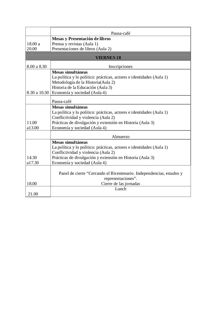 PROGRAMA XI Jornadas de Investigadores en Historia.pdf - page 4/20