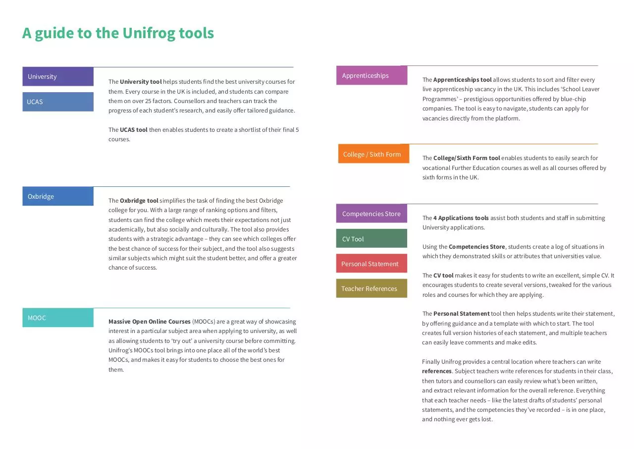 Page 4 of 7, Unifrog International
