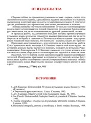 Page 3, Румынская Грамматика В Таблицах