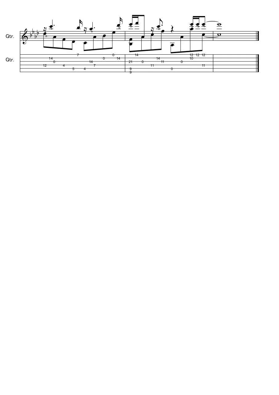 Page 3 of 3, Avril 14th tab