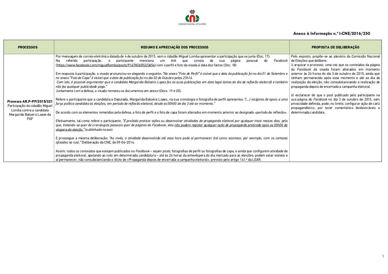 Document preview 2.5_b_Tabela de processos_AR2015_PROP - Proc. 321.pdf - page 1/1