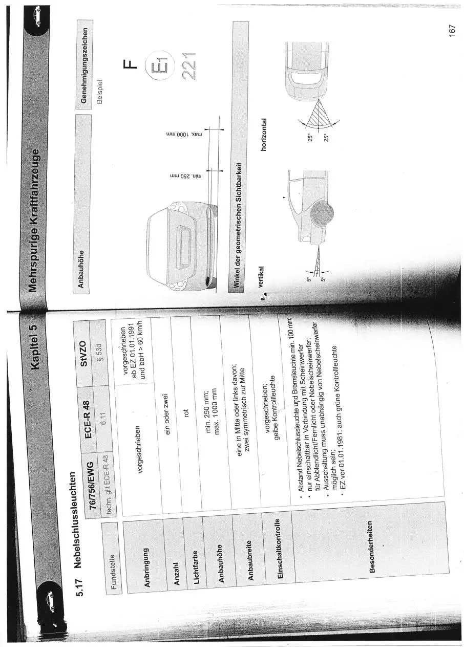 Page 1 of 6, abstrahlvvinkel