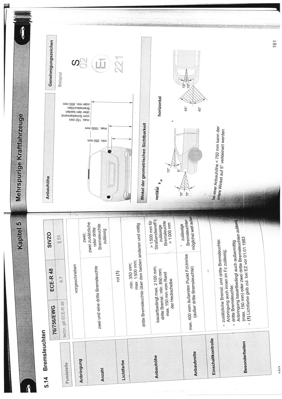 Page 5 of 6, abstrahlvvinkel
