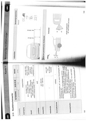 Page 4, abstrahlvvinkel